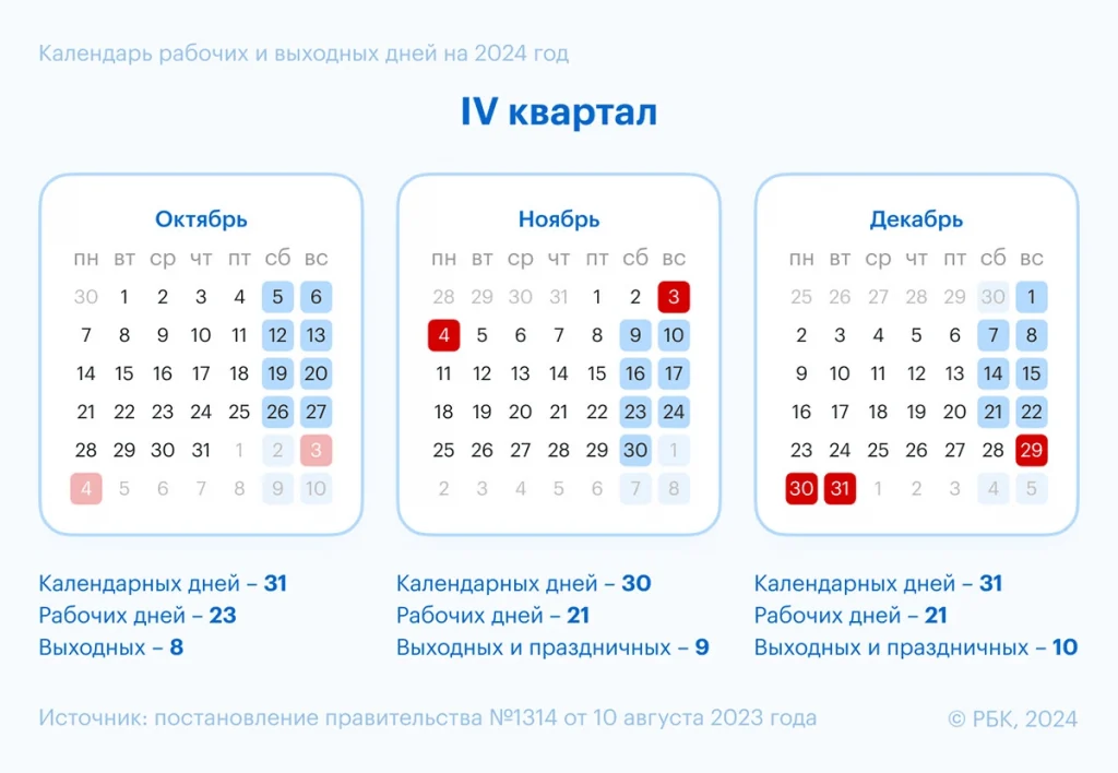 Праздничные дни в ноябре