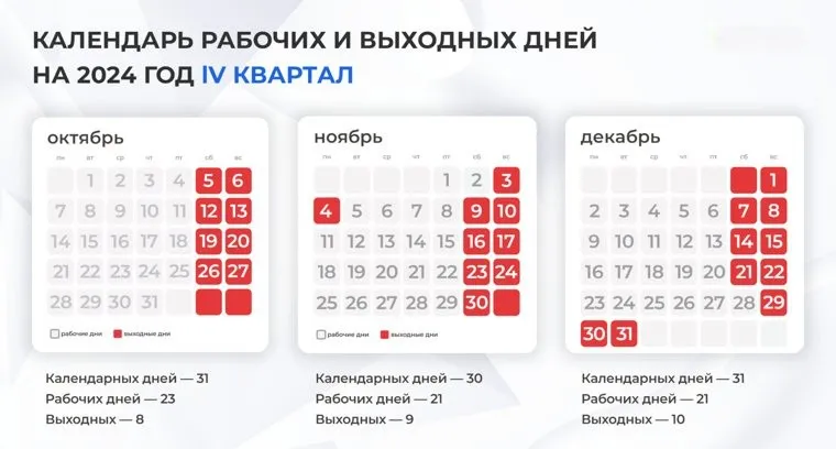 Праздничные дни в ноябре