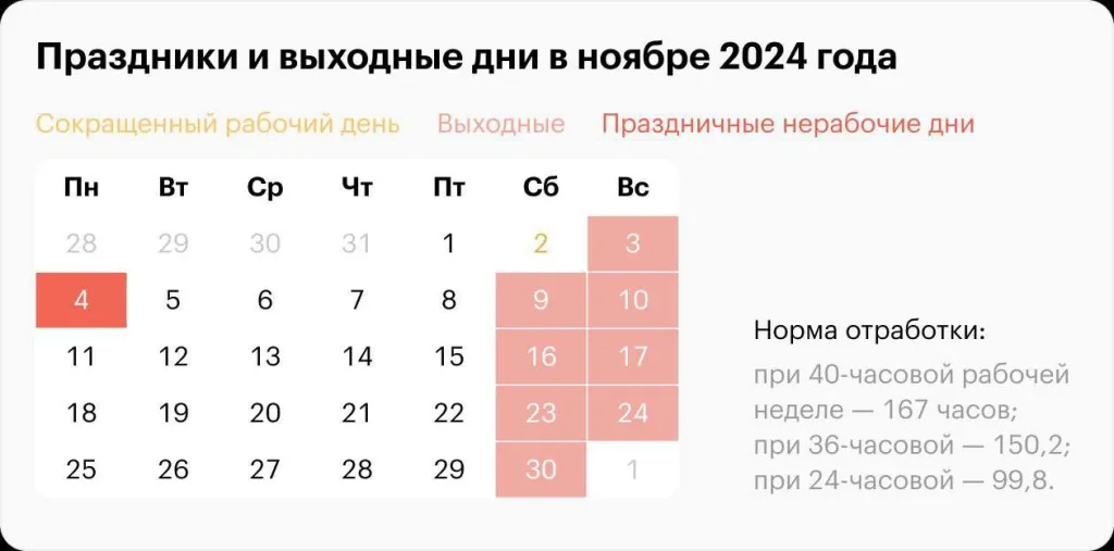 Праздничные дни в ноябре